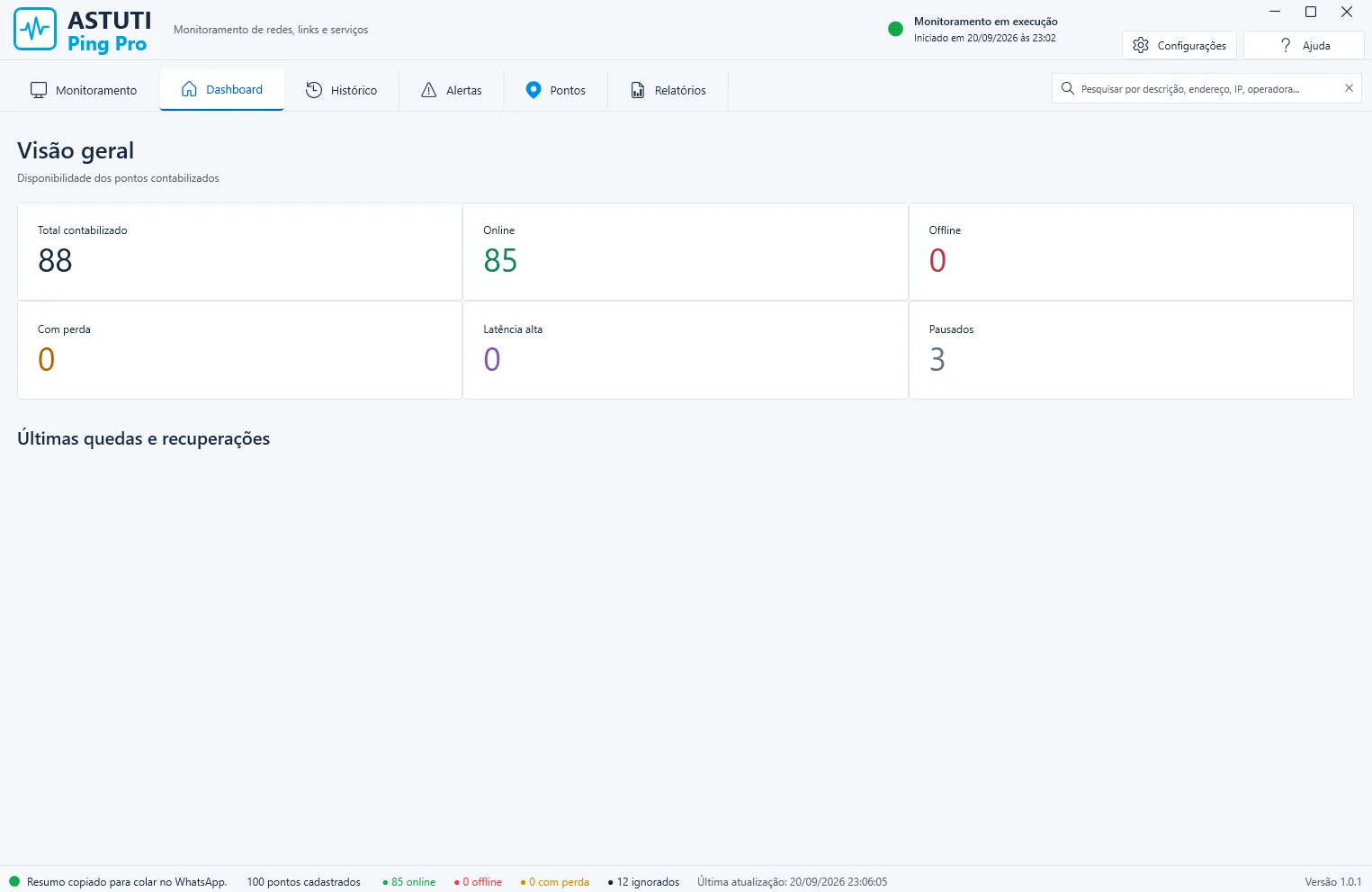 Dashboard do Astuti Ping Pro com indicadores de disponibilidade